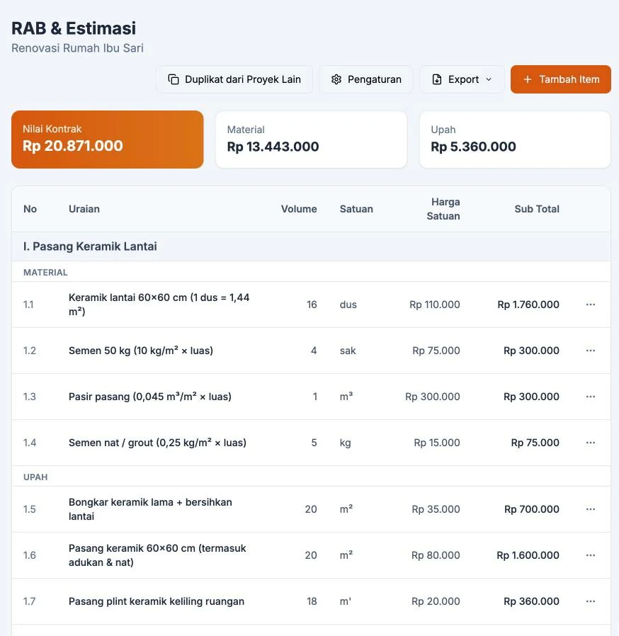 RAB proyek yang terbentuk otomatis dari penawaran yang disetujui